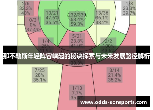 那不勒斯年轻阵容崛起的秘诀探索与未来发展路径解析